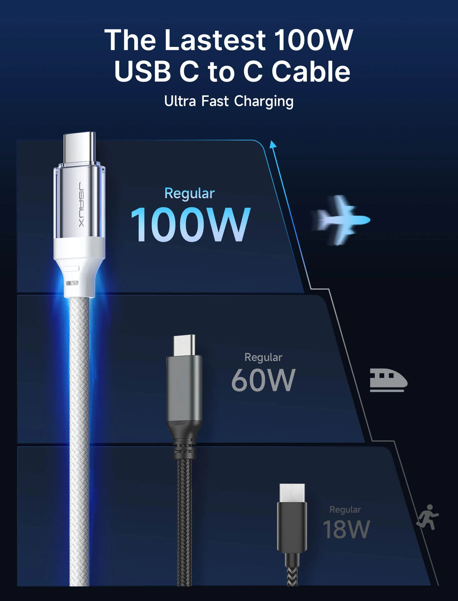 Transparent 100W USB-C to USB-C Charging Cable - Image 3