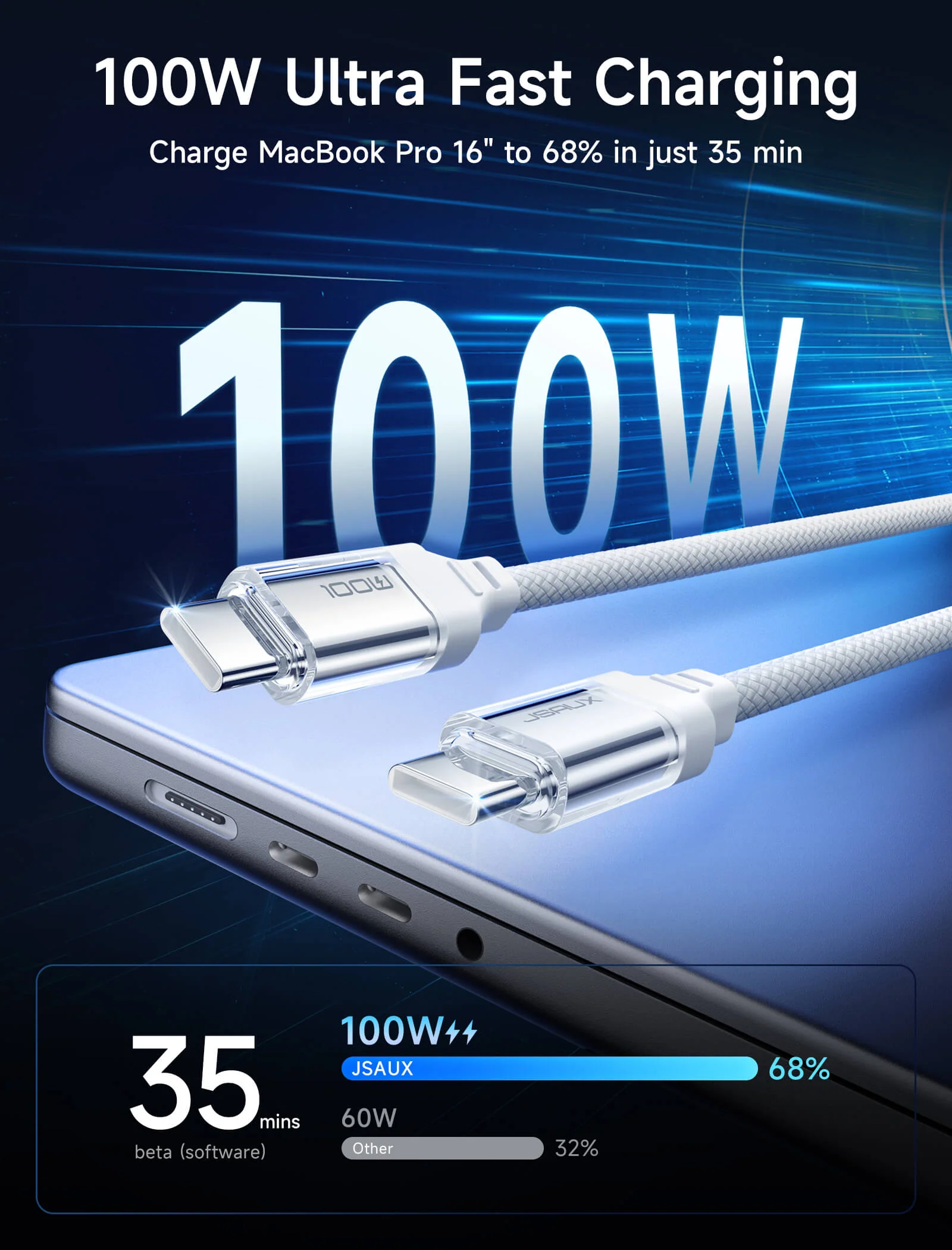 Transparent 100W USB-C to USB-C Charging Cable - Image 5