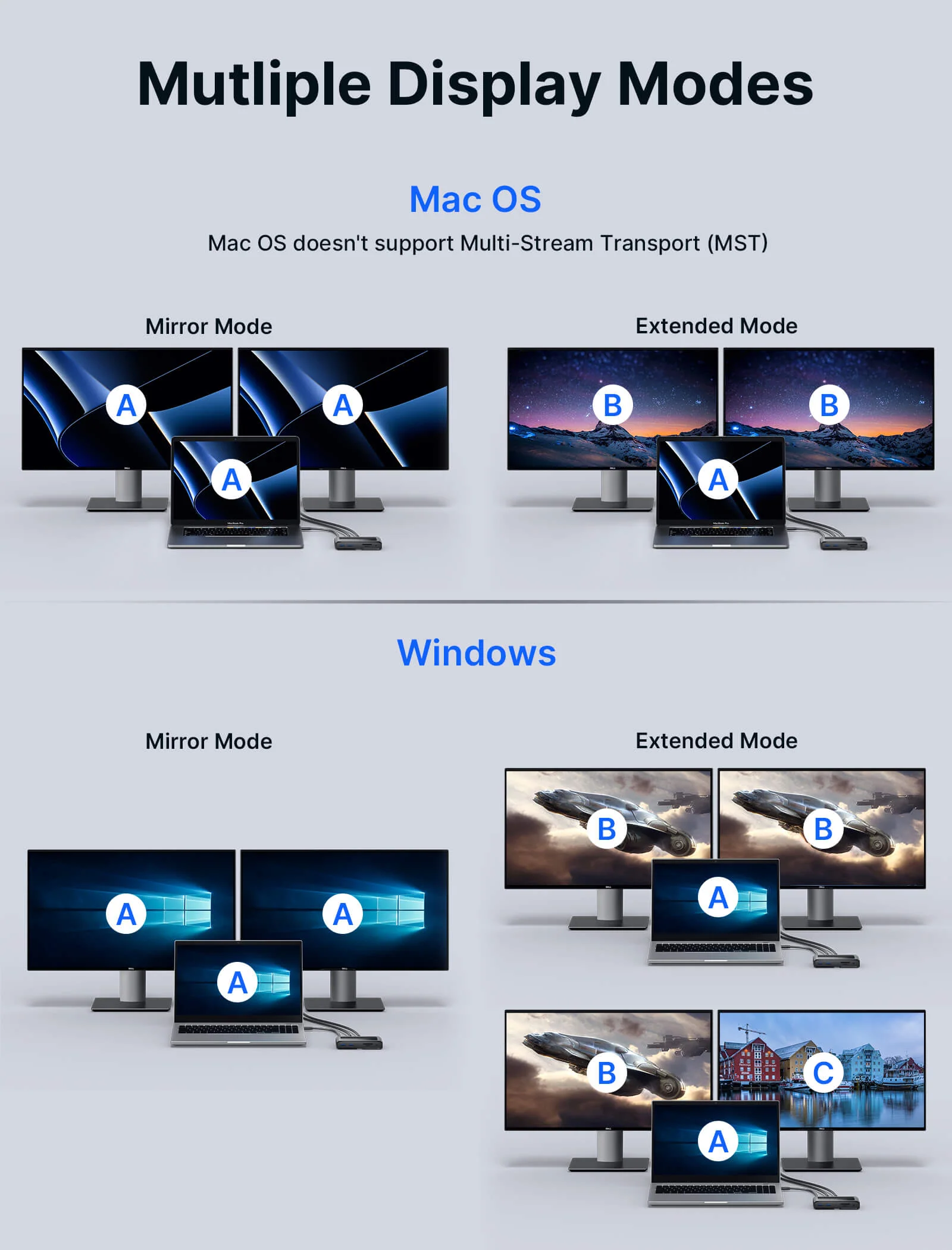 11-in-1 Docking Station - Image 6