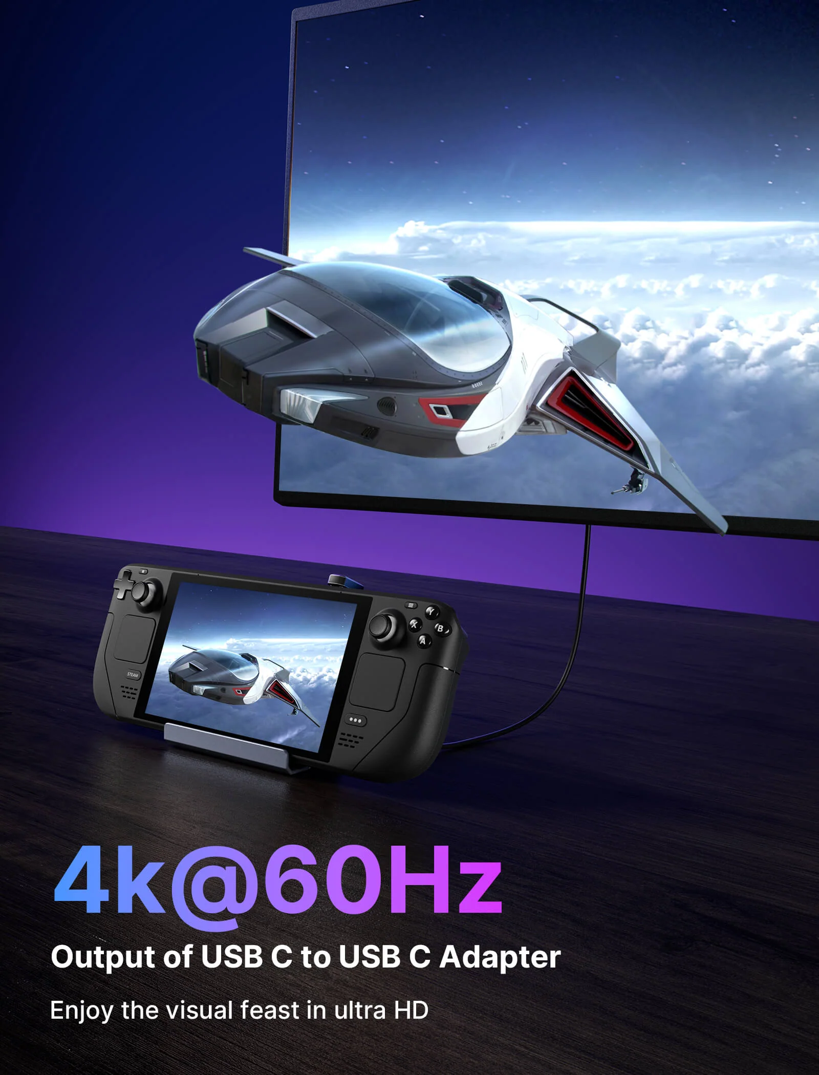 180° USB-C to C & A Adapter Set - Image 3
