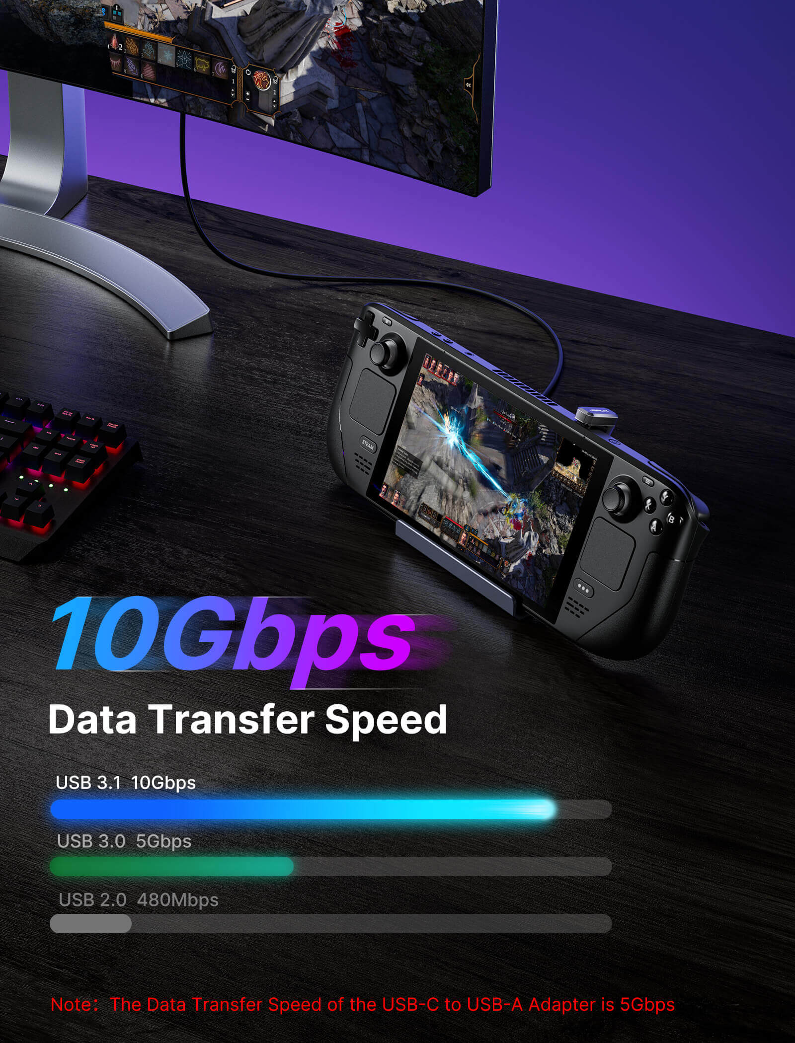 180° USB-C to C & A Adapter Set - Image 5