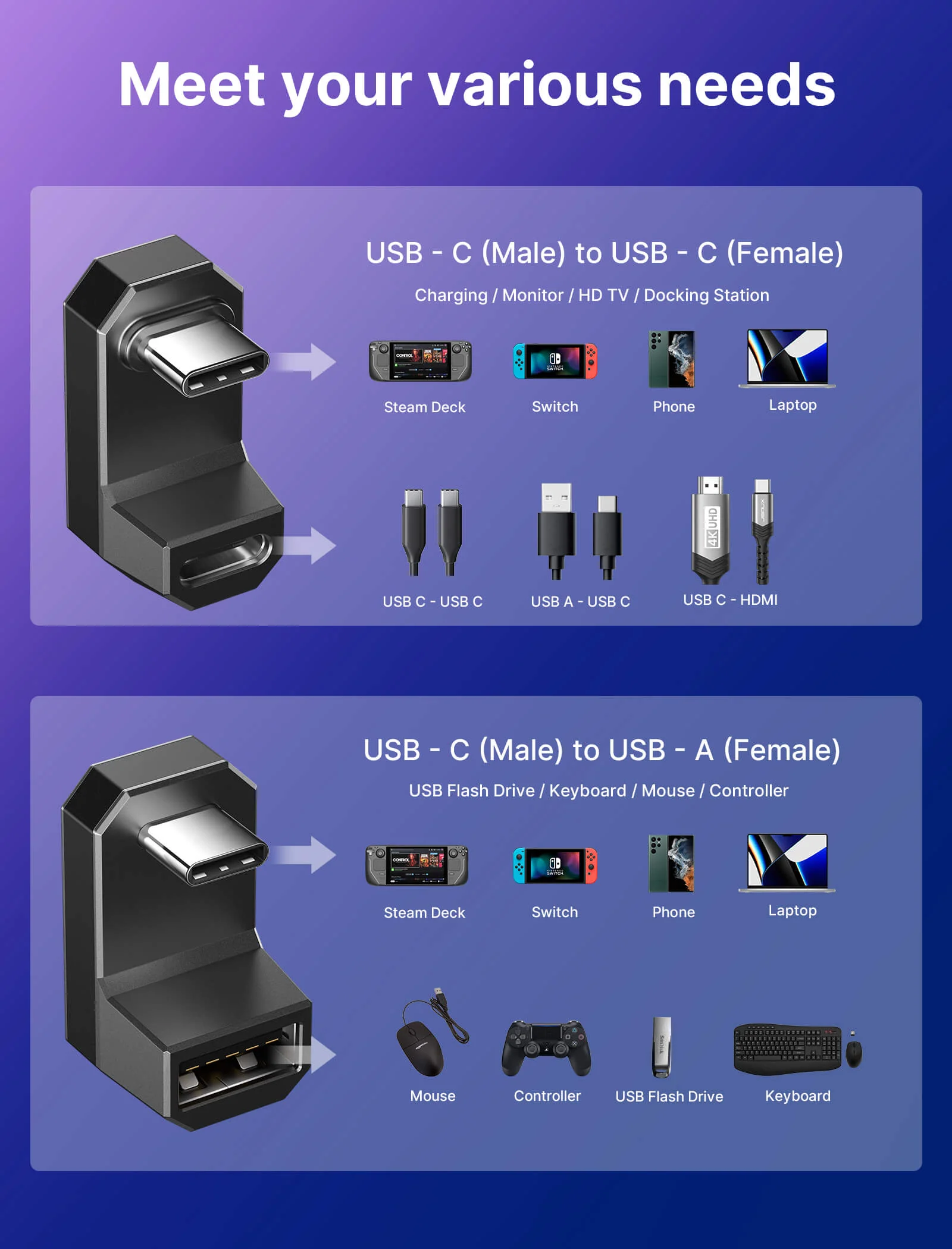 180° USB-C to C & A Adapter Set - Image 7