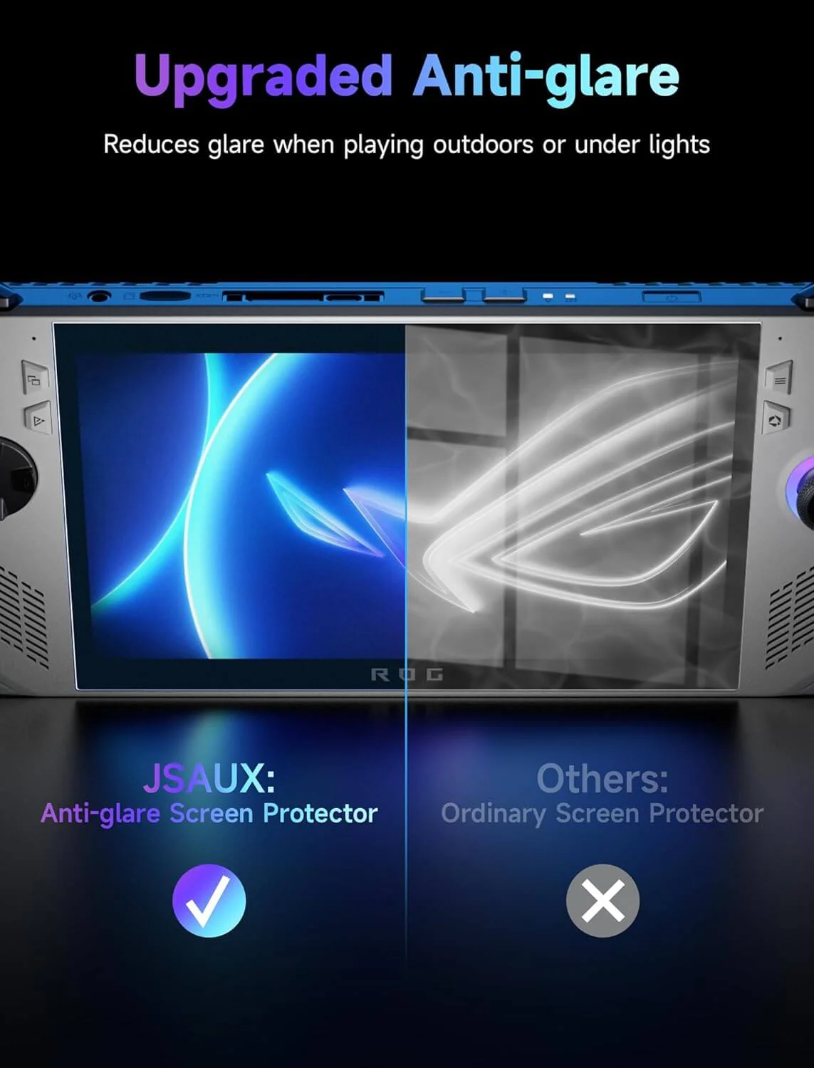 Anti-Glare Screen Protector for ROG Ally & ROG Xbox Ally Series - Image 3