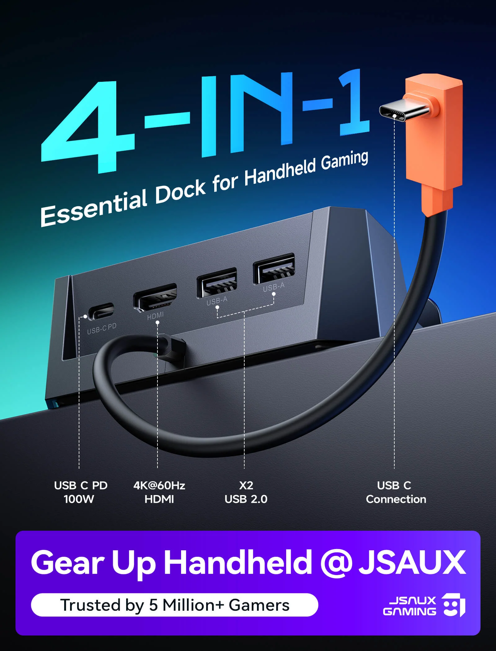 4-in-1 Docking Station - Image 3