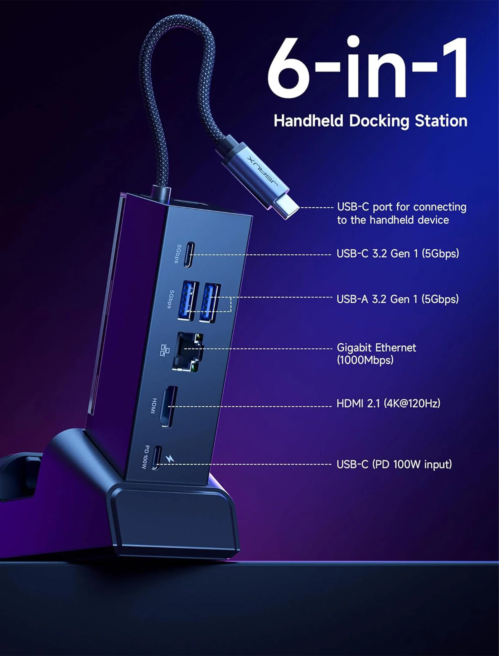 6-in-1 Multifunctional Docking Station - Image 22