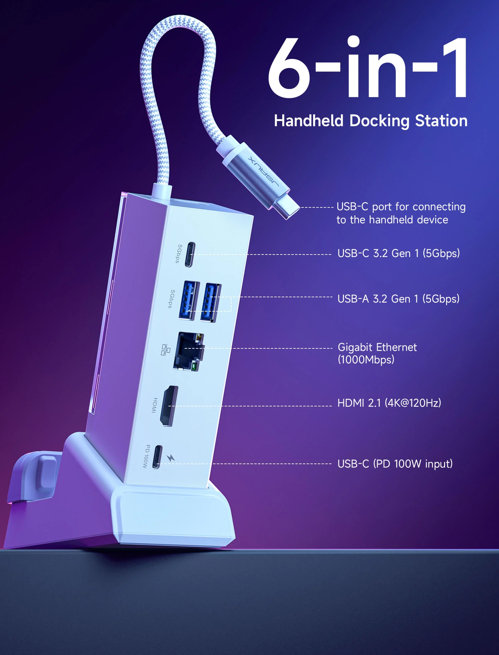 6-in-1 Multifunctional Docking Station - Image 32