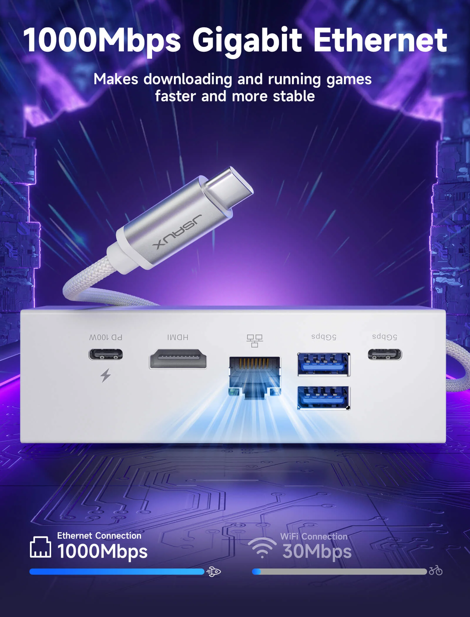 6-in-1 Multifunctional Docking Station - Image 39