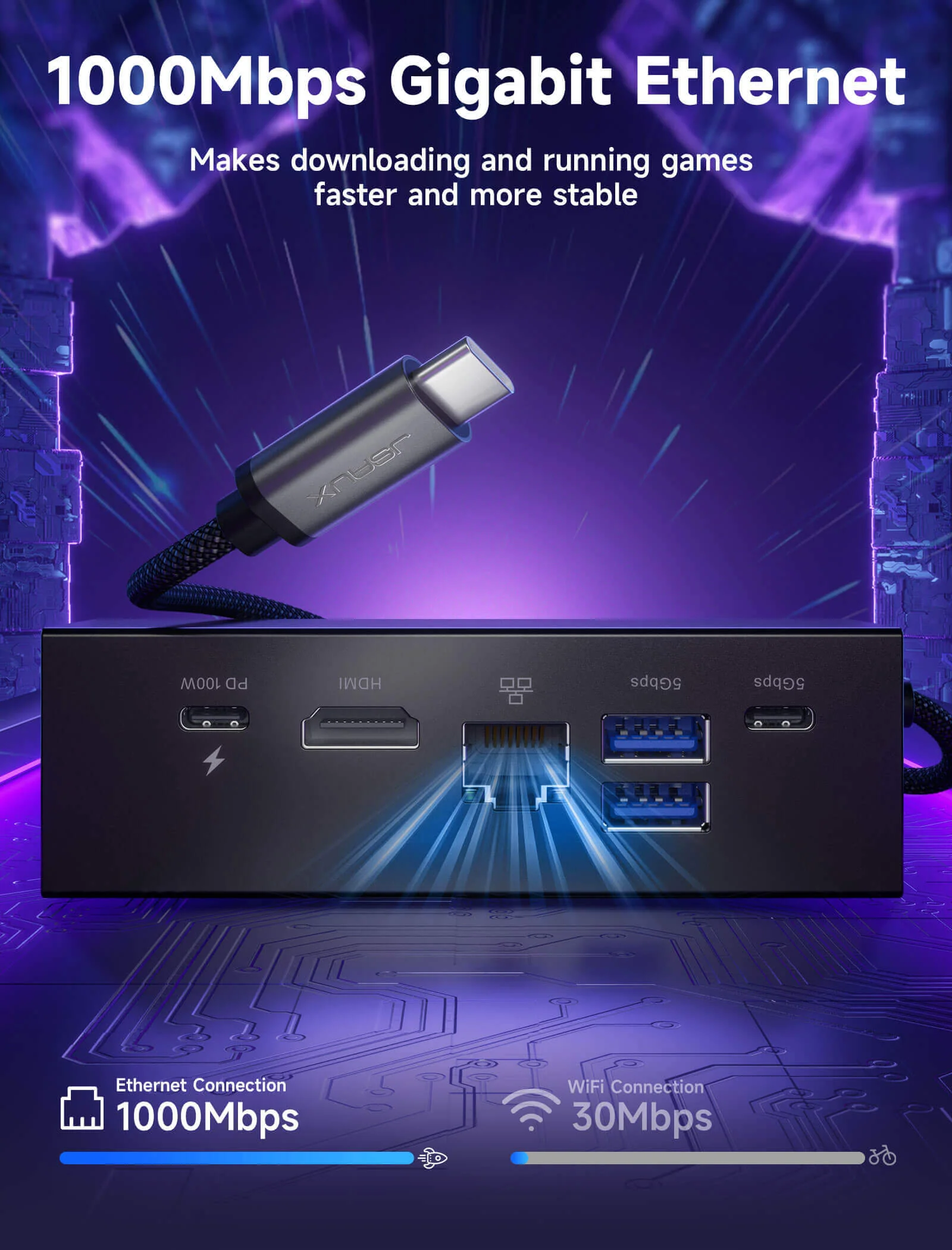6-in-1 Multifunctional Docking Station - Image 9