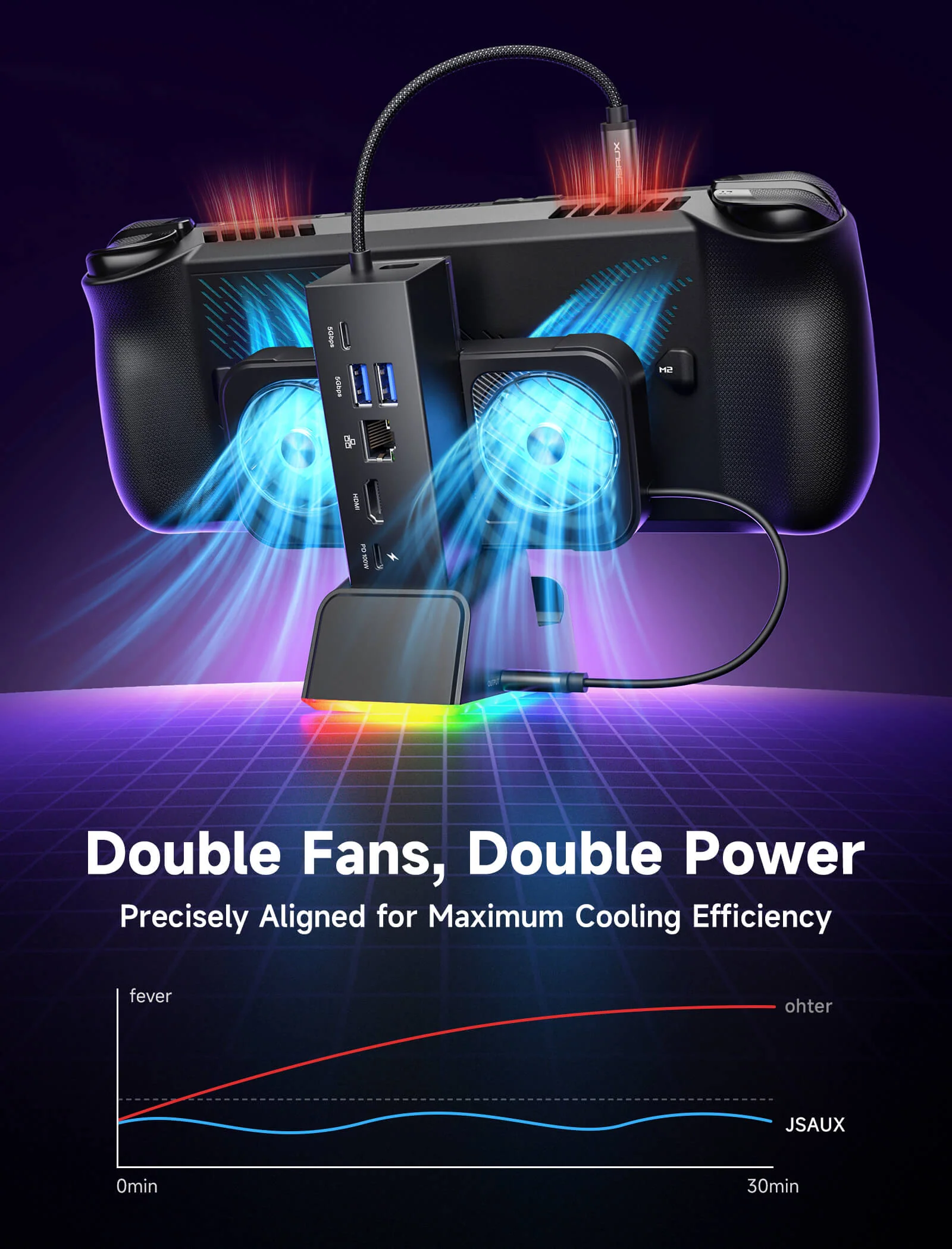 7-in-1 RGB Cooling Docking Station - Image 5