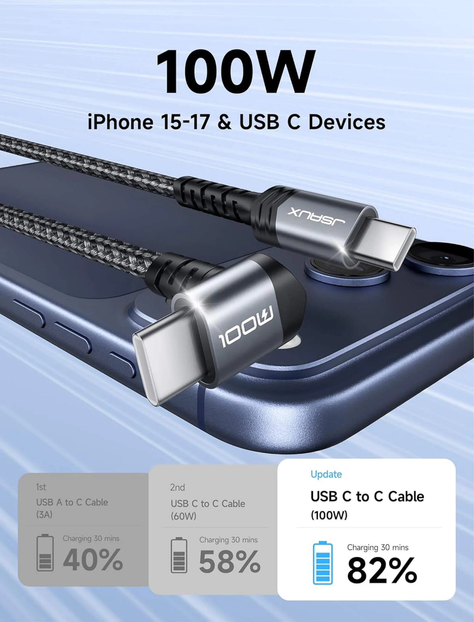 90° USB-C Right Angle Charging Cable - Image 2