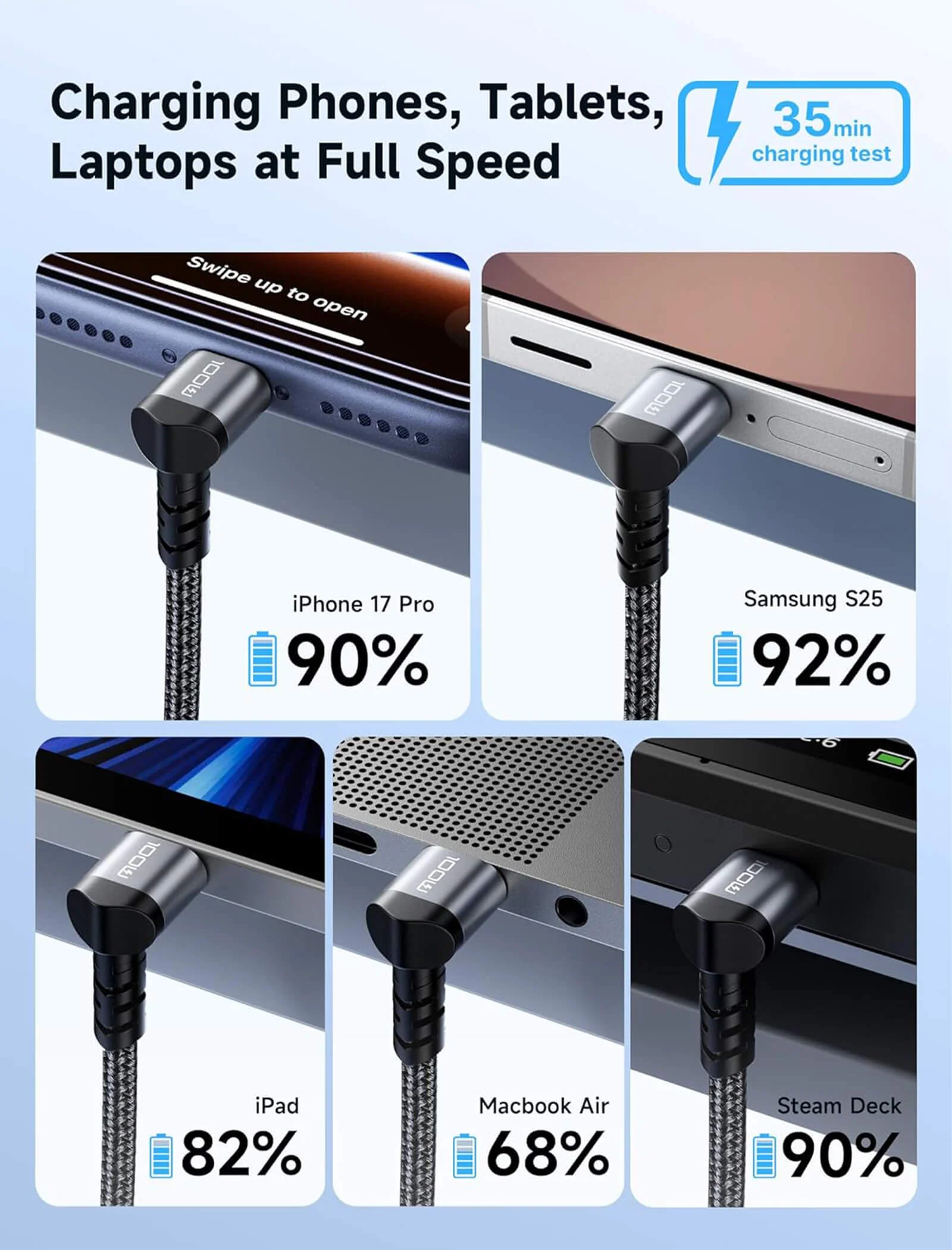 90° USB-C Right Angle Charging Cable - Image 4