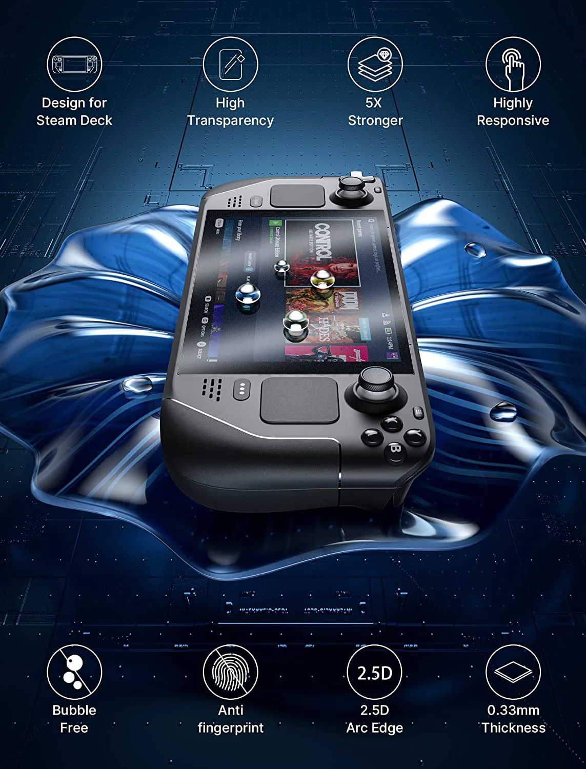 Anti-Glare Screen Protector for Steam Deck - Image 3