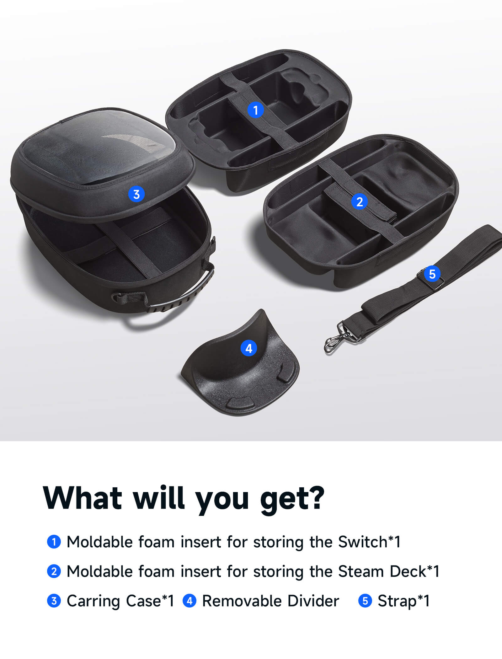 Carrying Case for VR Headsets & Handhled Consoles - Image 5