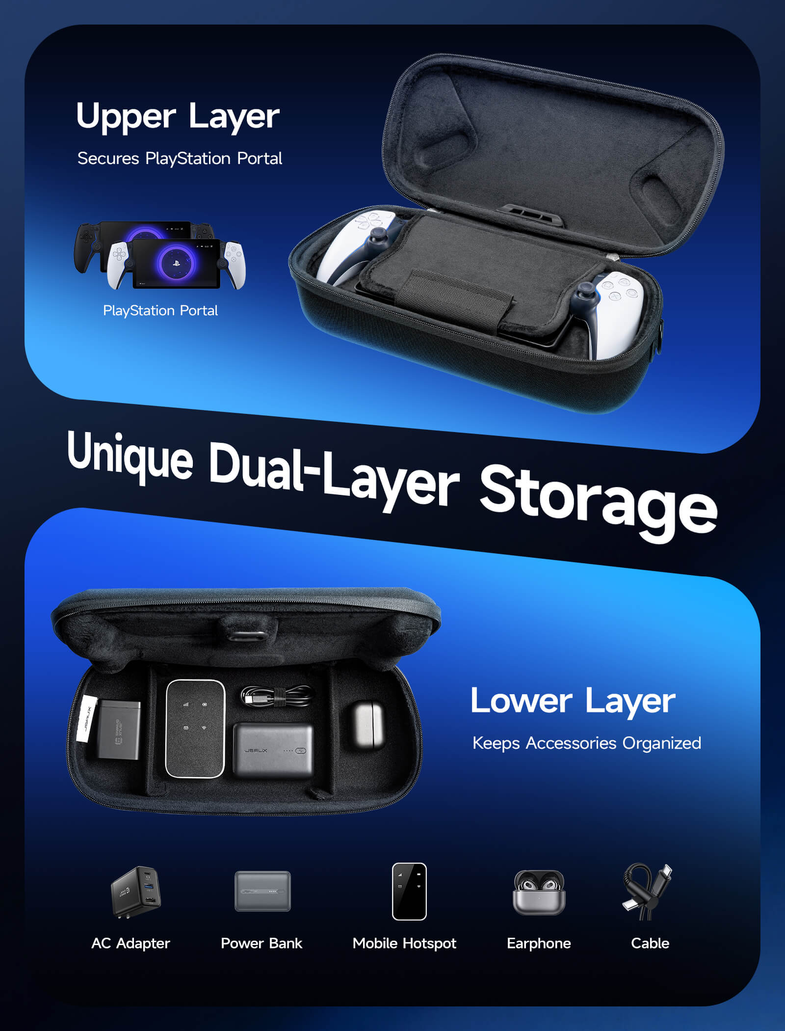Double-Decker Travel Supply Case for PlayStation Portal - Image 3
