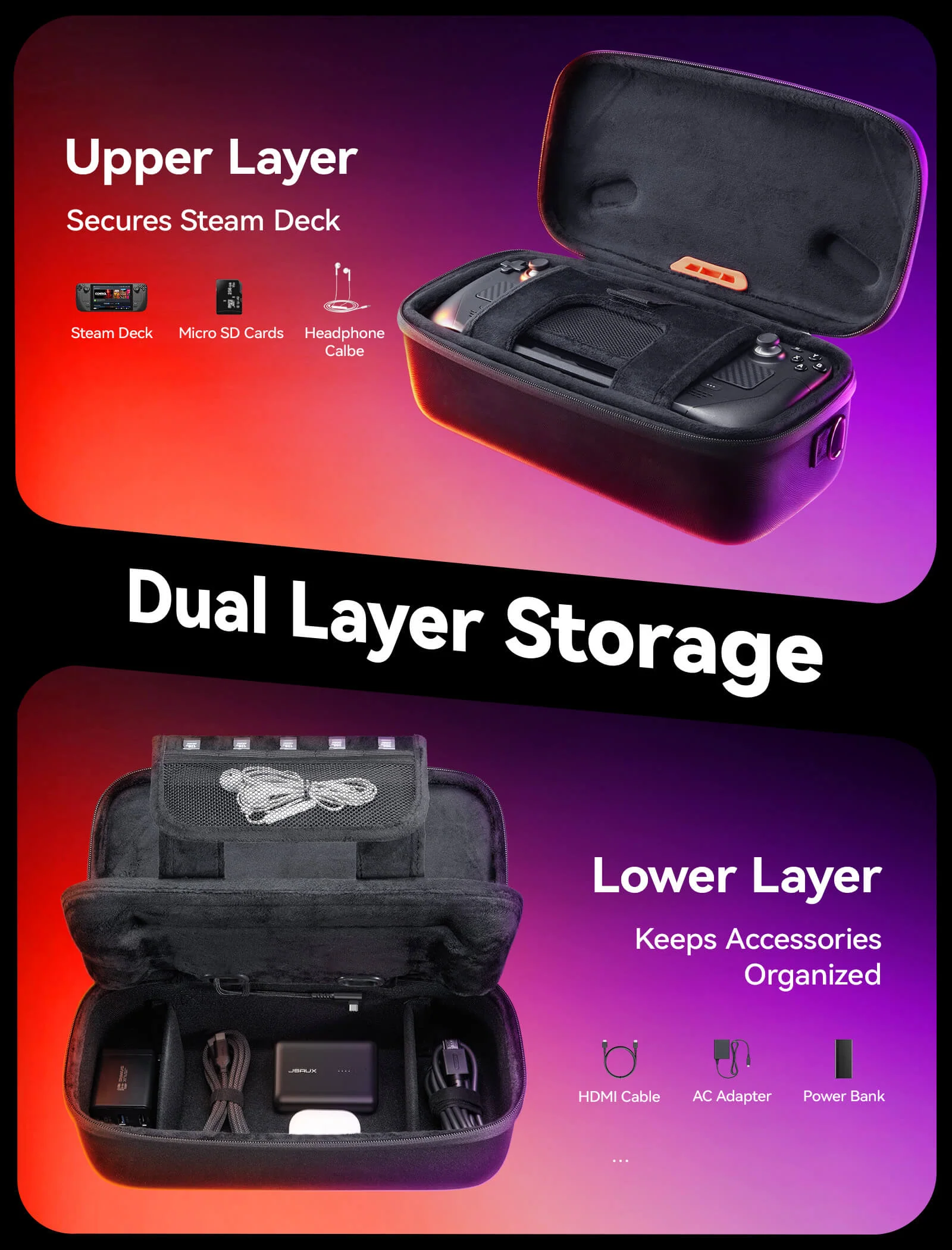 Double-Decker Travel Supply Case for Steam Deck LCD & OLED - Image 4