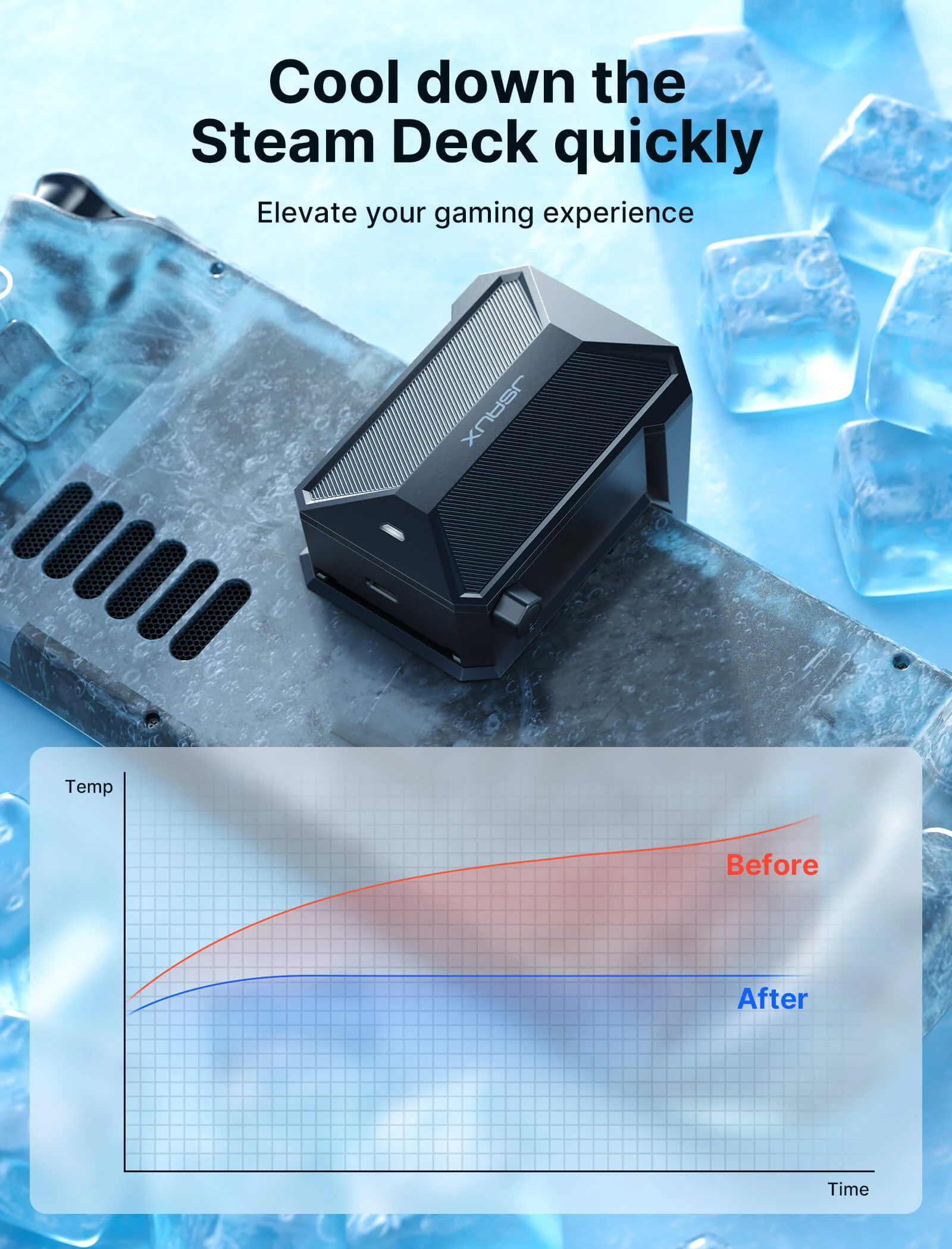 Cooling Fans for Steam Deck LCD & OLED - Image 7