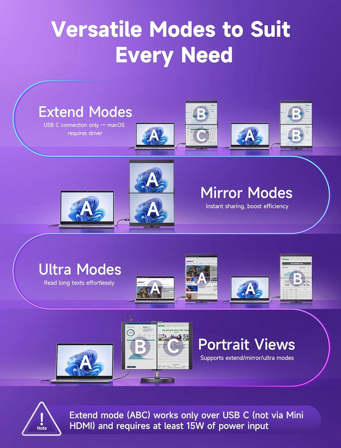 FlipGo Portable Dual Monitor - Image 6