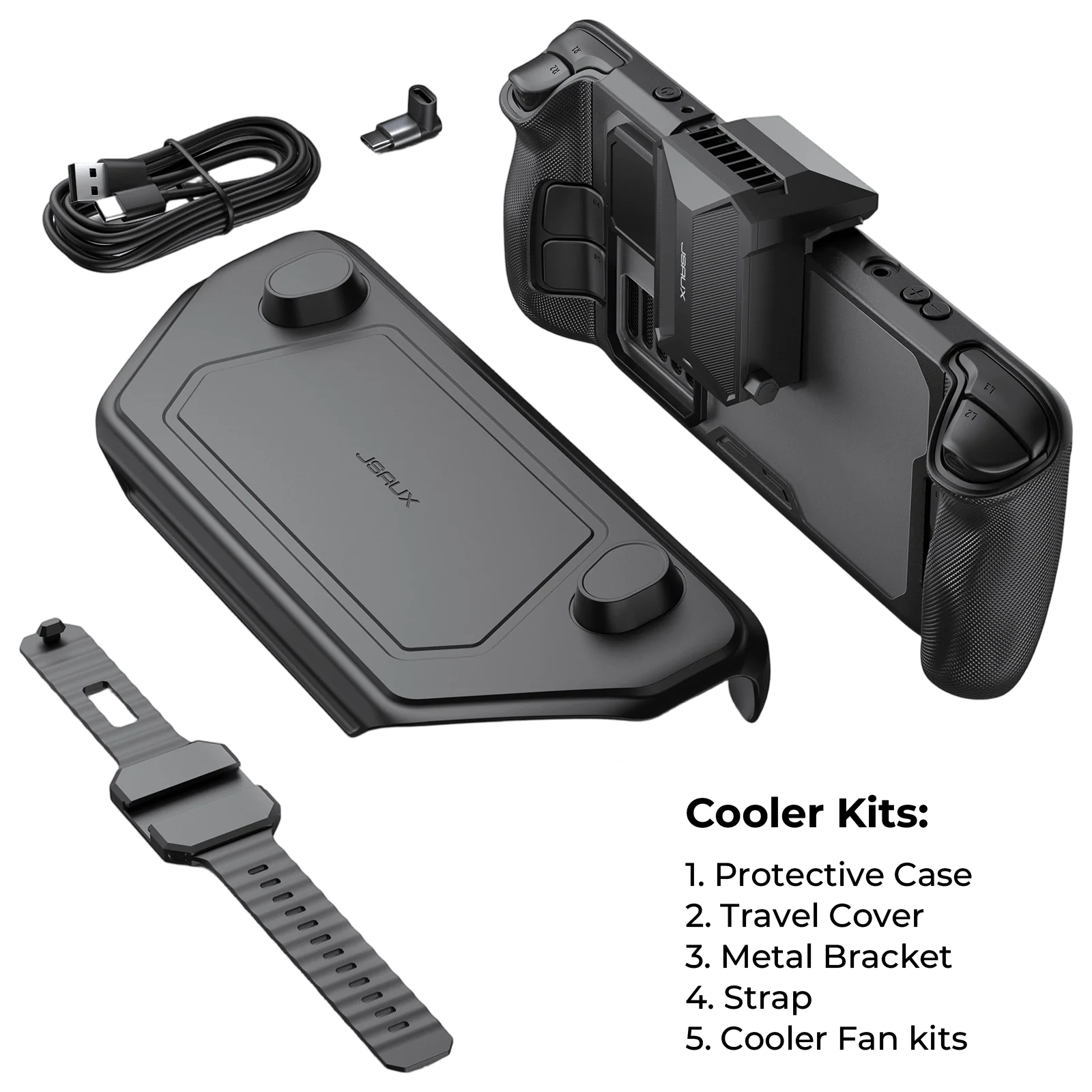 ModCase for Steam Deck LCD & OLED - Image 3