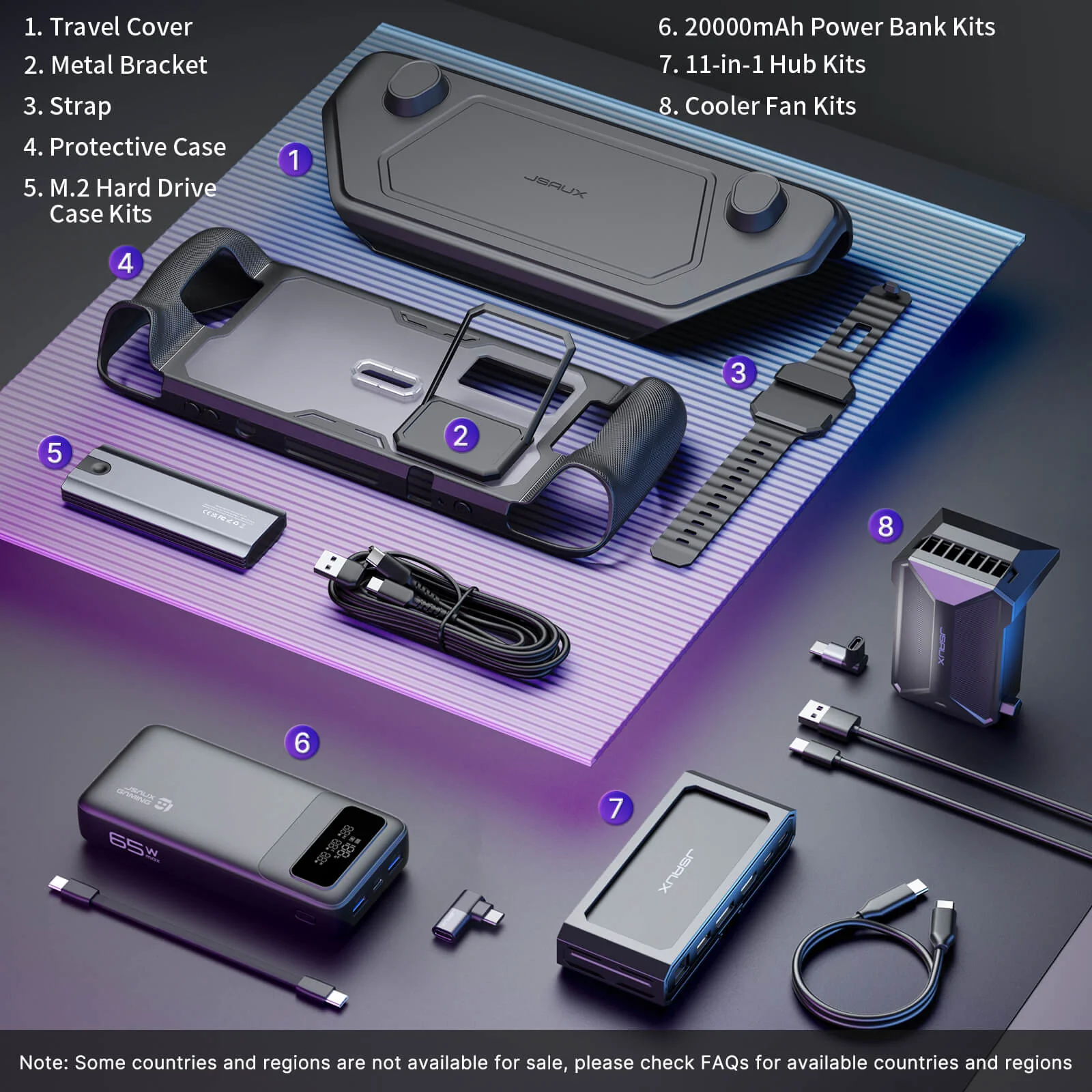 ModCase for Steam Deck LCD & OLED - Image 7