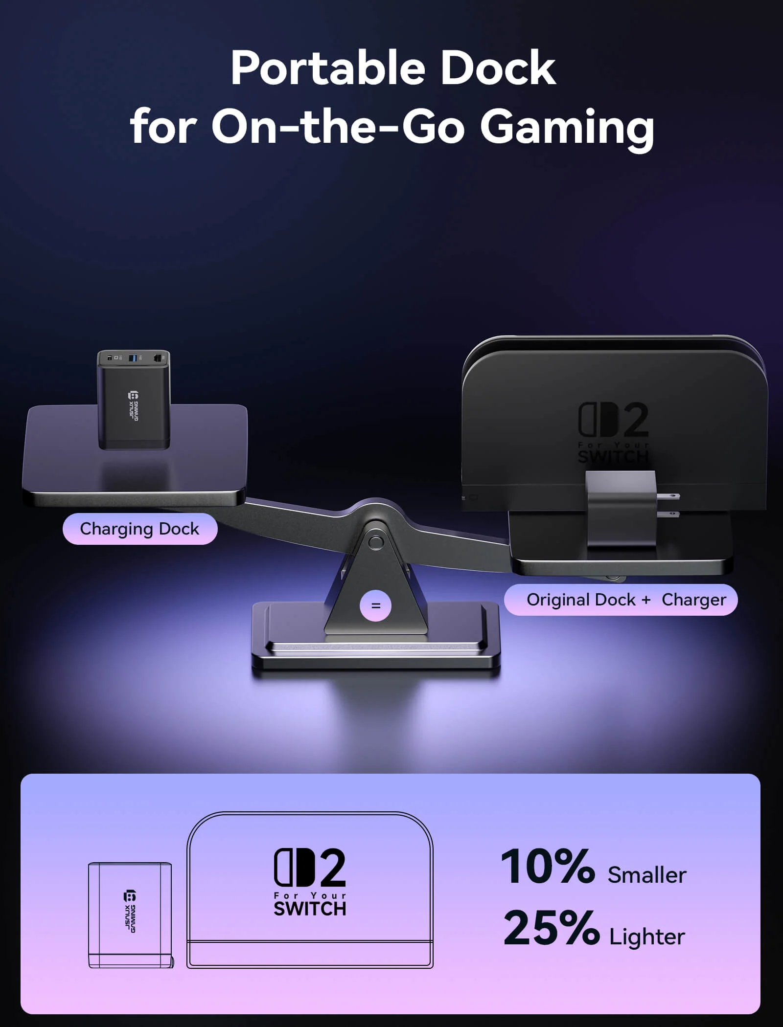OmniCentro Charger Dock for Switch 2 - Image 14