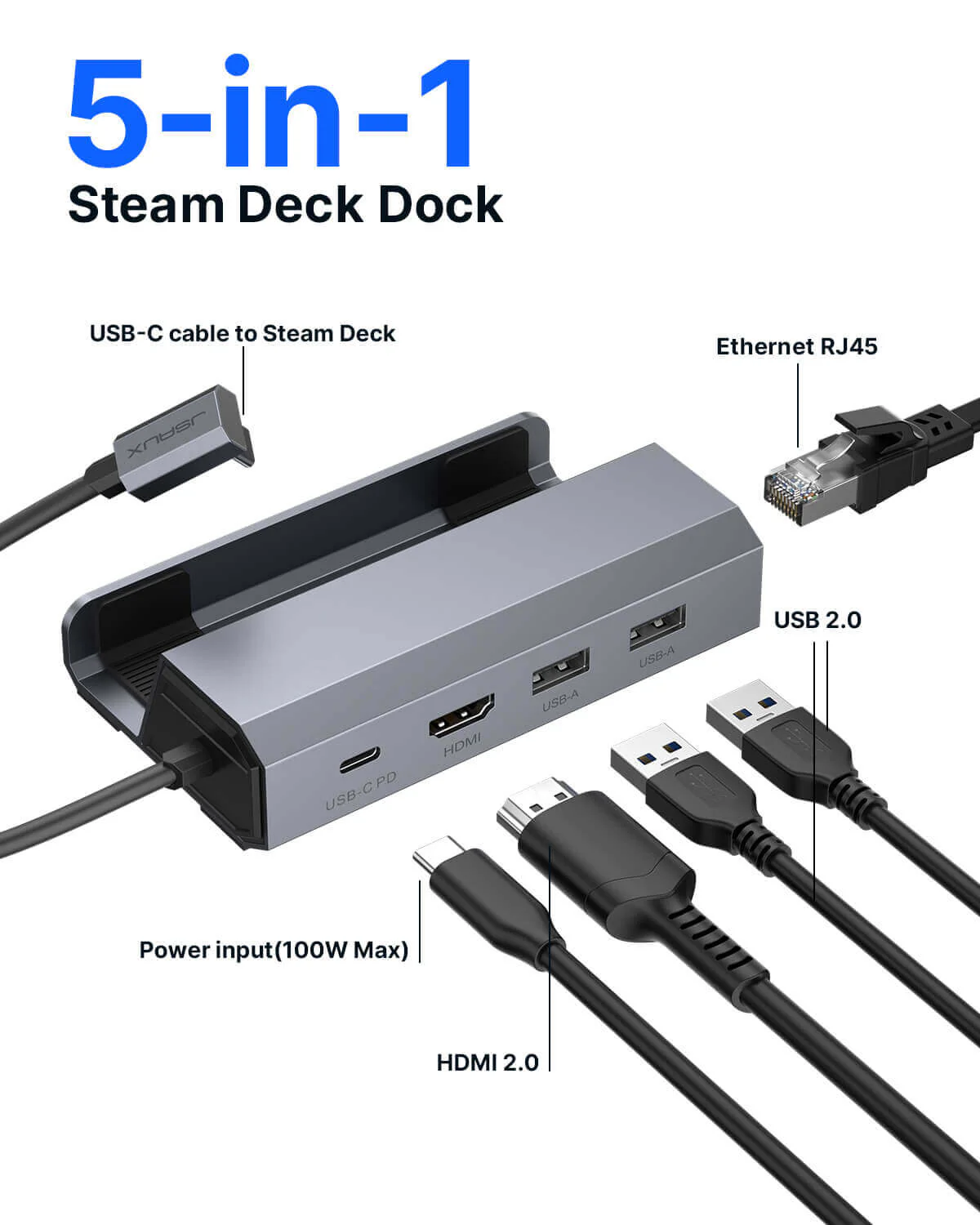 5-in-1 Docking Station - Image 11